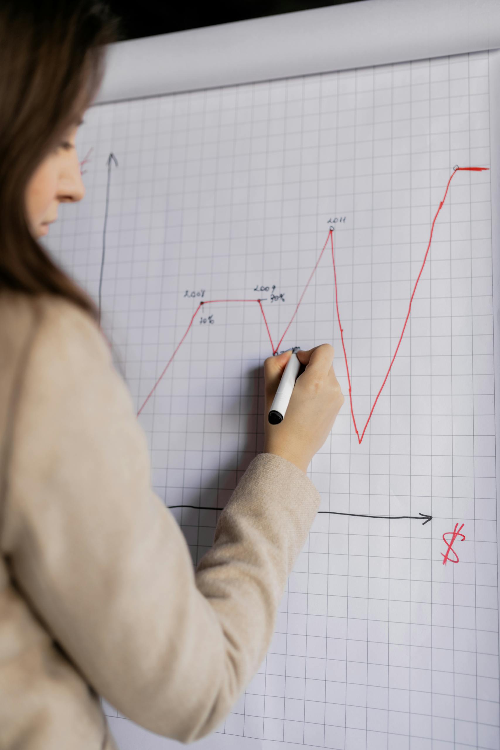 Photo of a Woman Using a Marker to Write a Graph